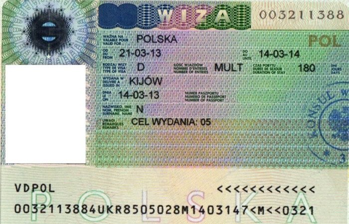 Rатегорії віз