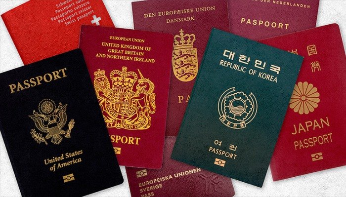 Подвійне громадянство